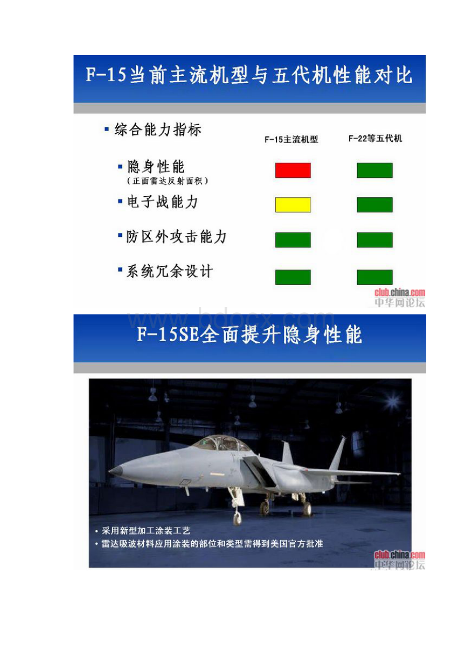 图文解析美国终极F15F15SE暗鹰战斗机.docx_第3页