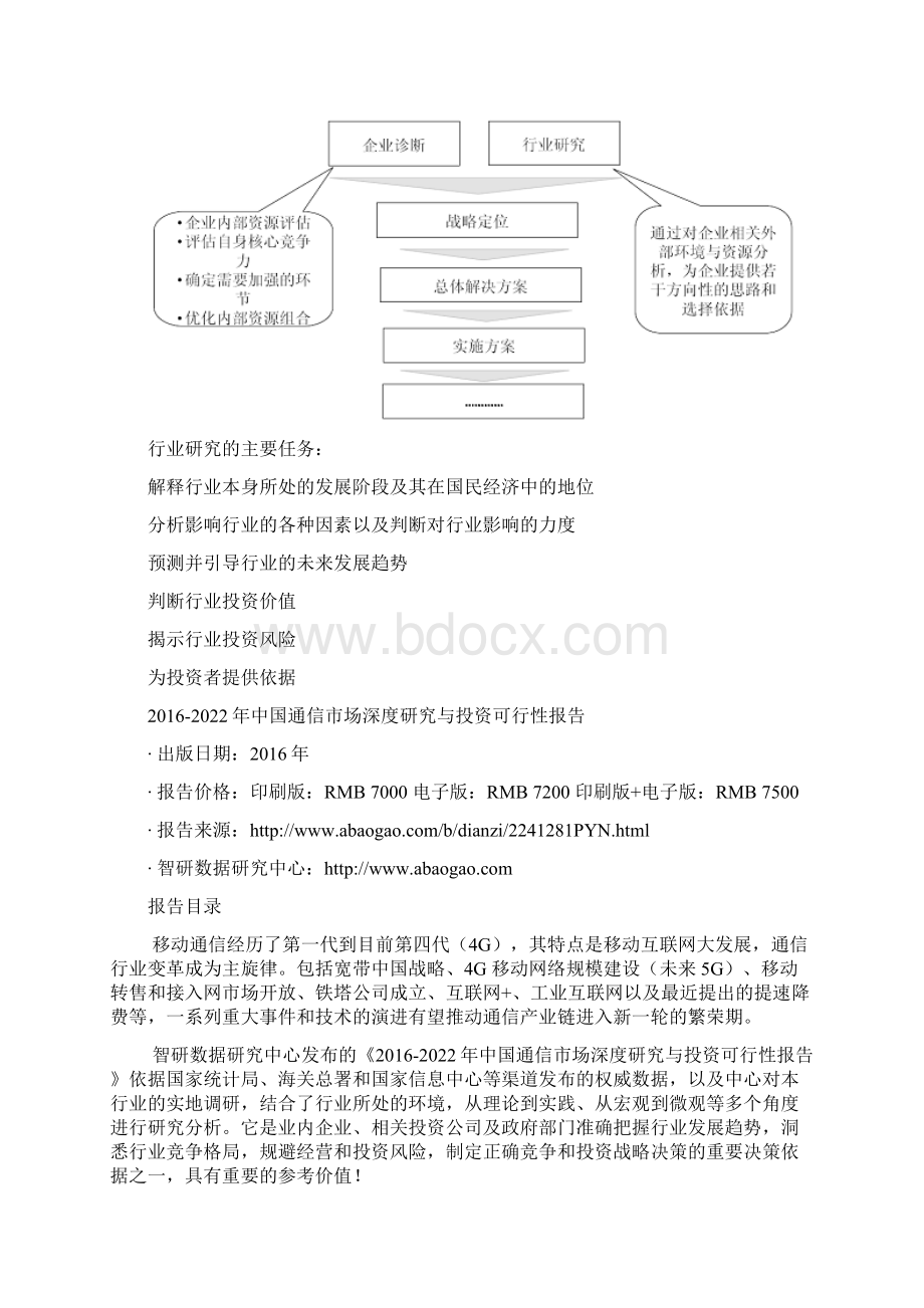 中国通信市场深度研究与投资可行性报告.docx_第3页