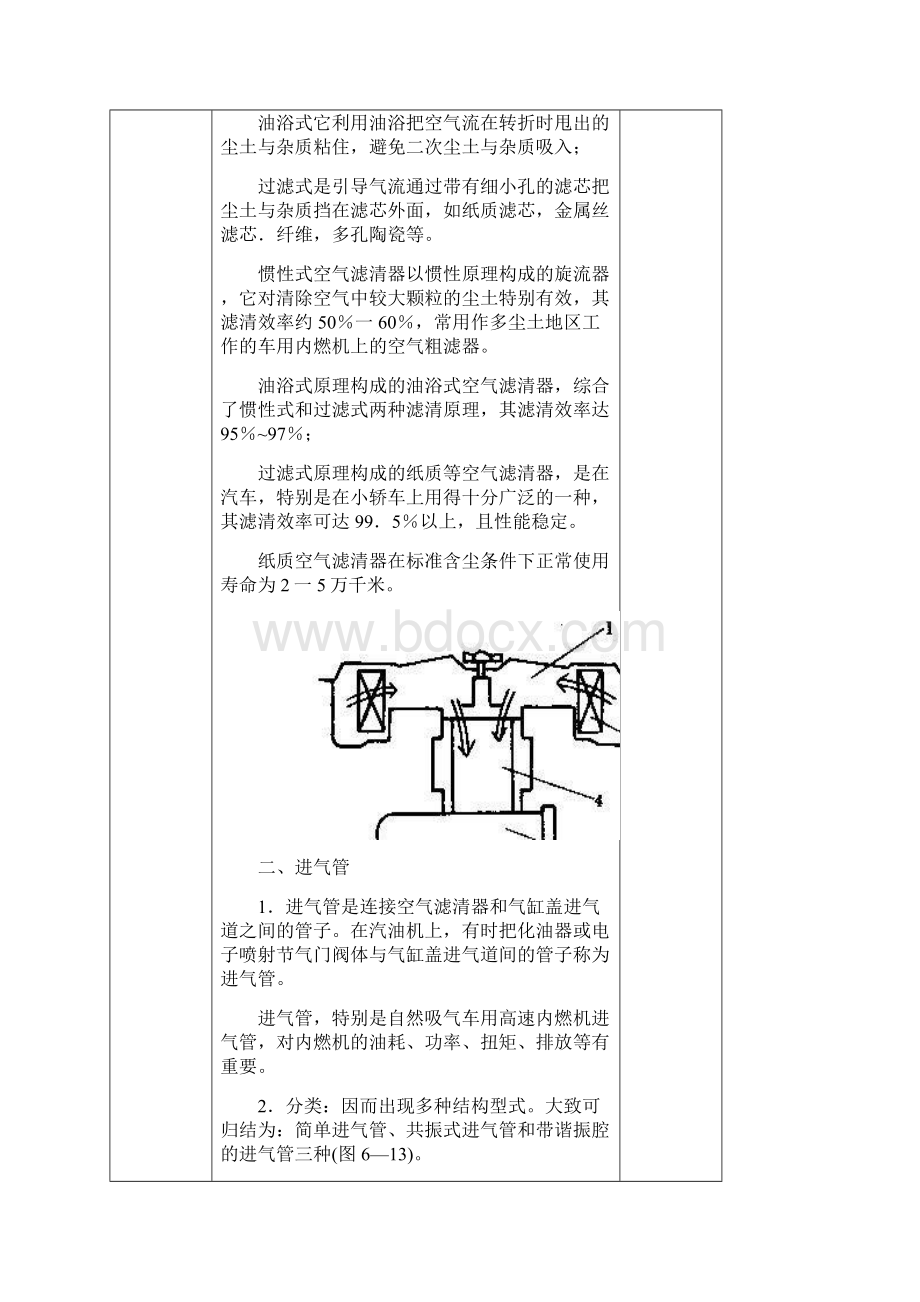 发动机进排气系统.docx_第3页