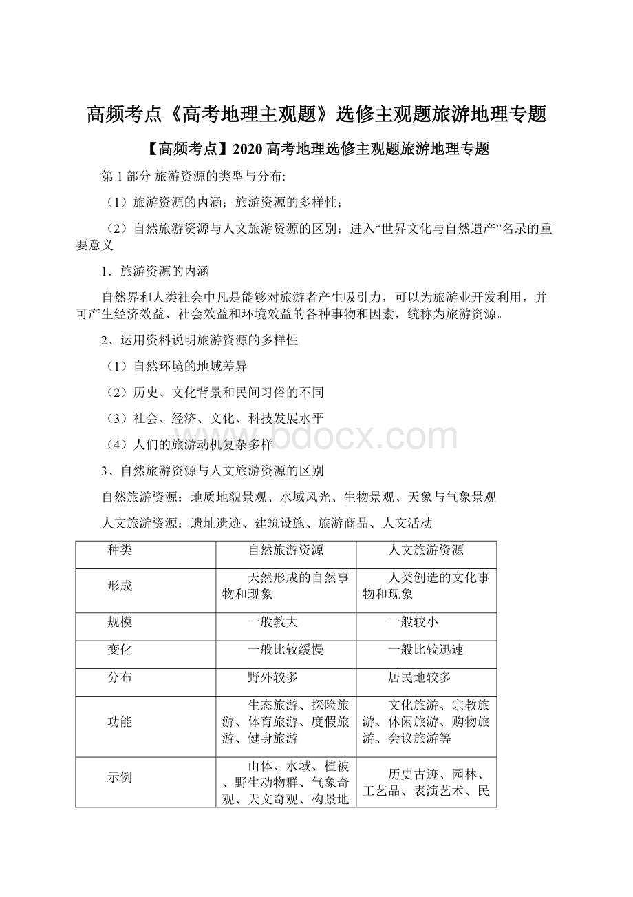 高频考点《高考地理主观题》选修主观题旅游地理专题.docx_第1页