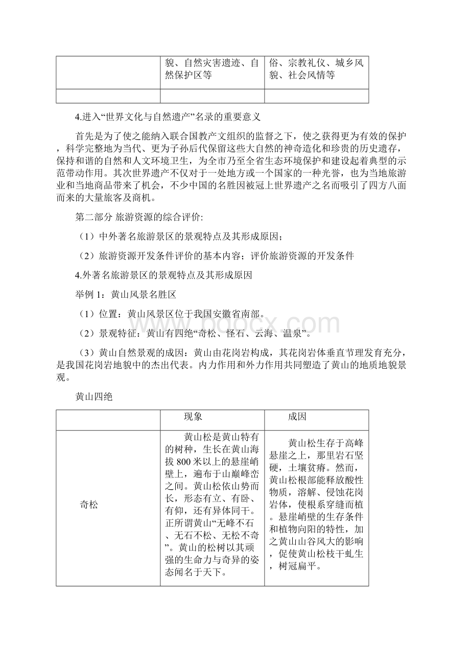 高频考点《高考地理主观题》选修主观题旅游地理专题.docx_第2页