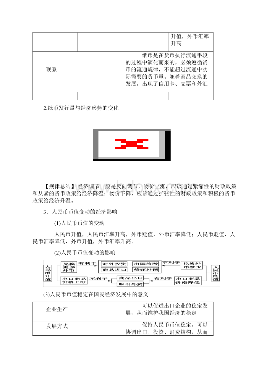 高考政治总复习高三政治二轮复习《经济生活》考点梳理与技巧点拨.docx_第2页