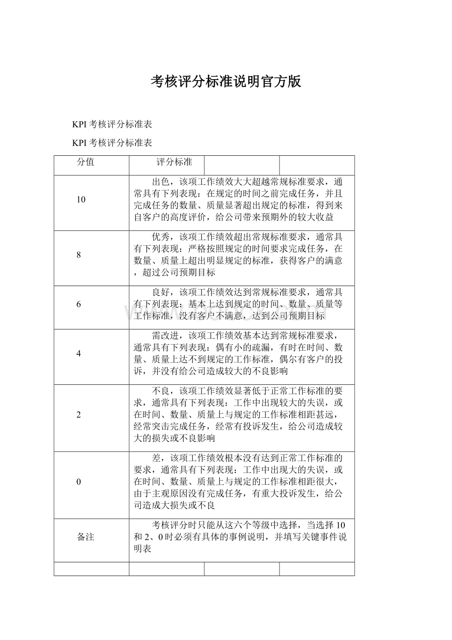 考核评分标准说明官方版.docx