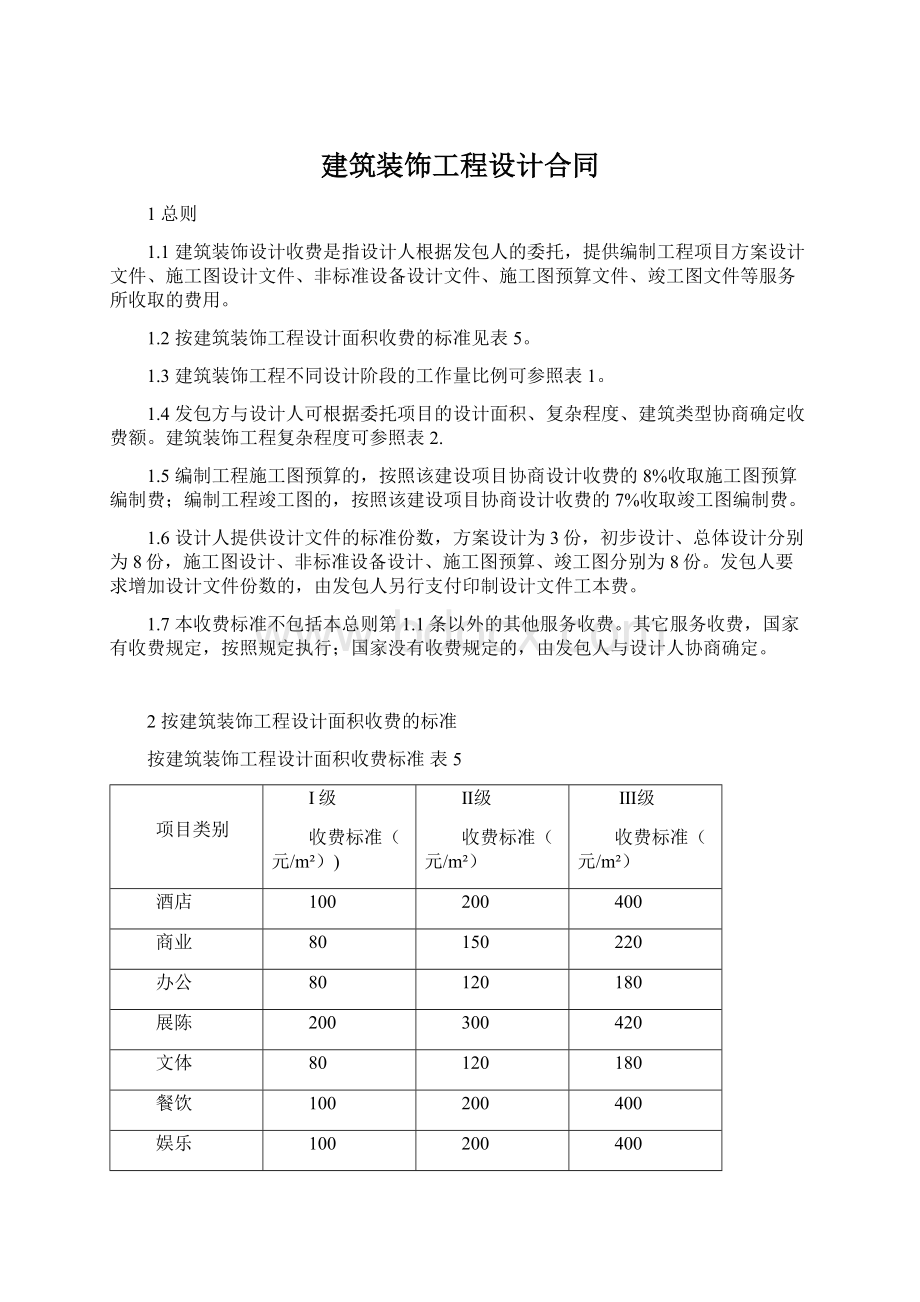 建筑装饰工程设计合同文档格式.docx