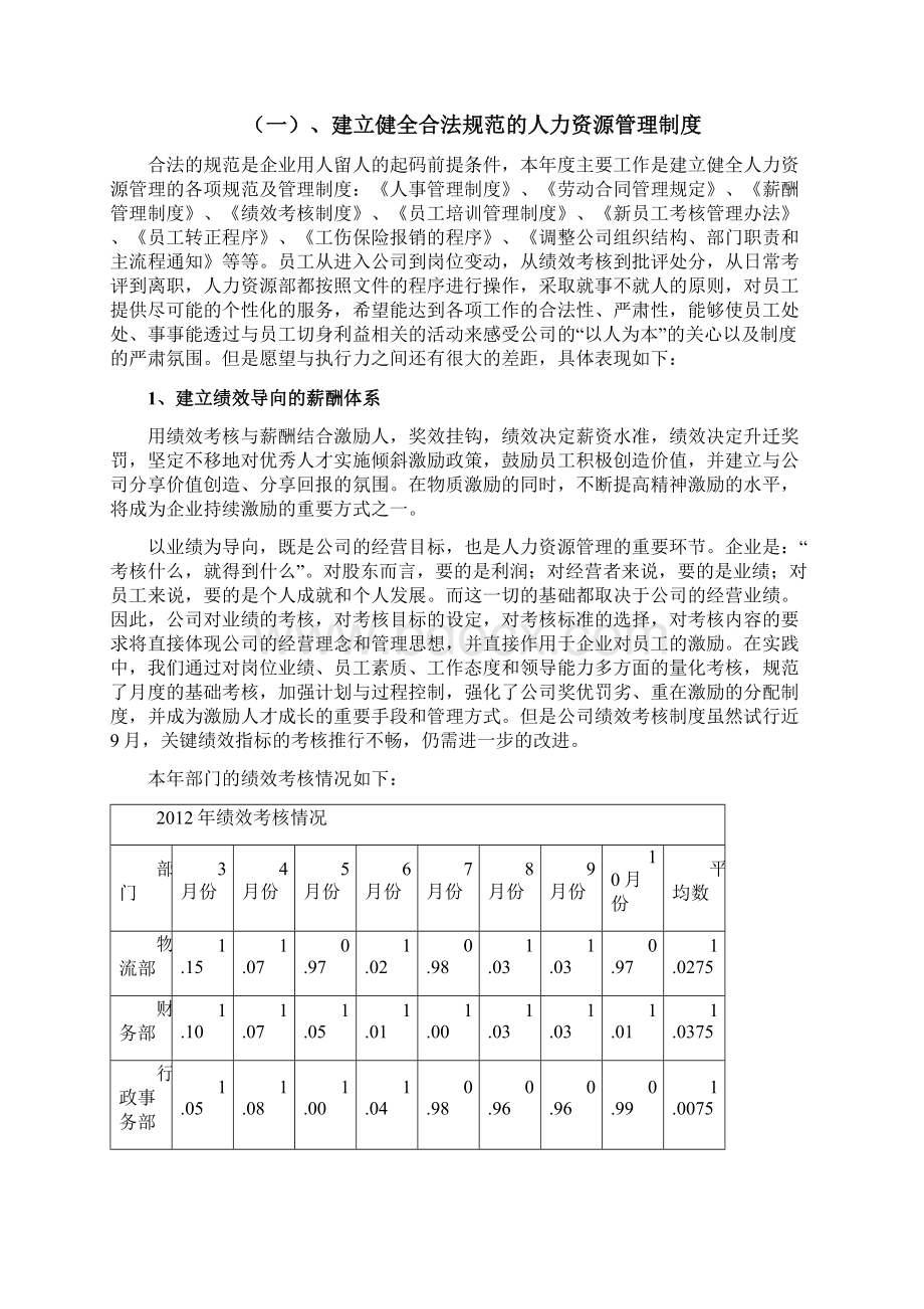 TOP3人力资源部度工作总结及工作规划.docx_第2页