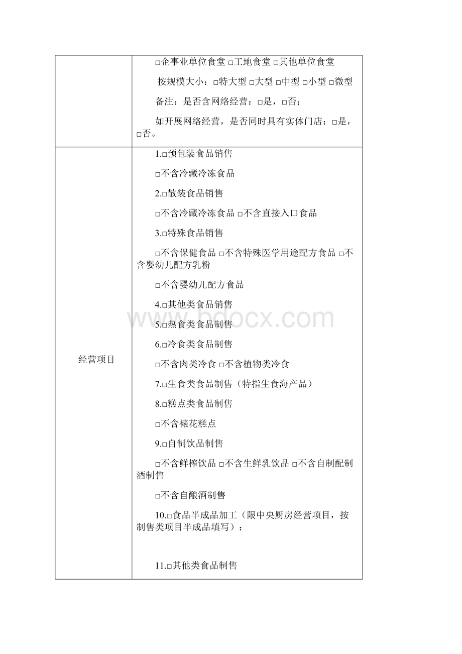 食品经营许可证表格Word文件下载.docx_第2页