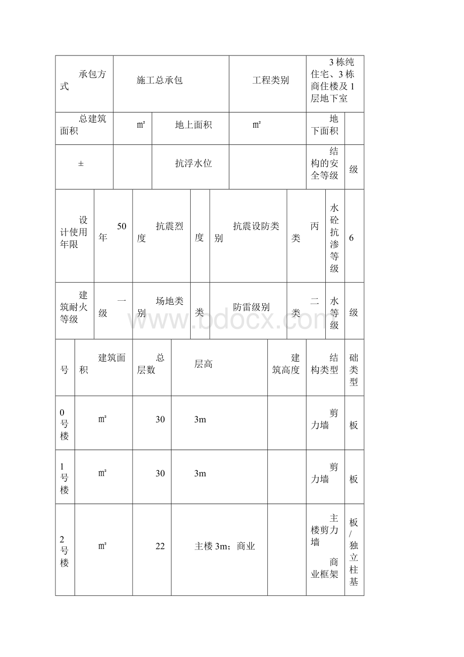 建筑工程沉降观测专项方案06139.docx_第2页