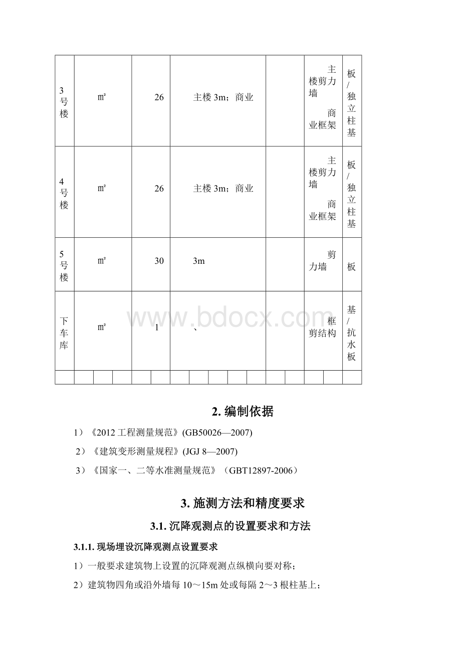 建筑工程沉降观测专项方案06139.docx_第3页