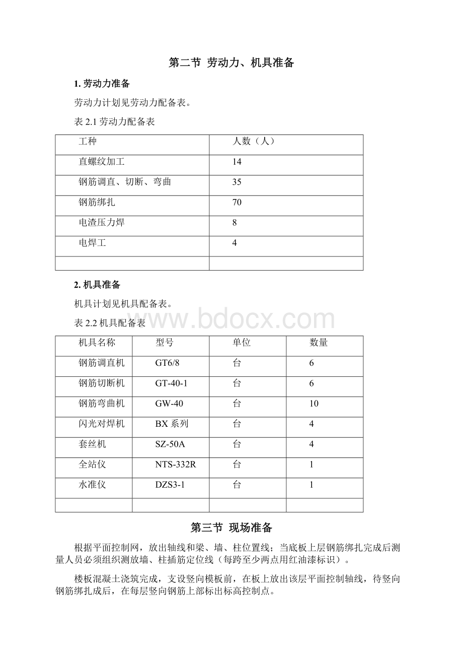 1号地块钢筋工程专项施工方案文档格式.docx_第3页