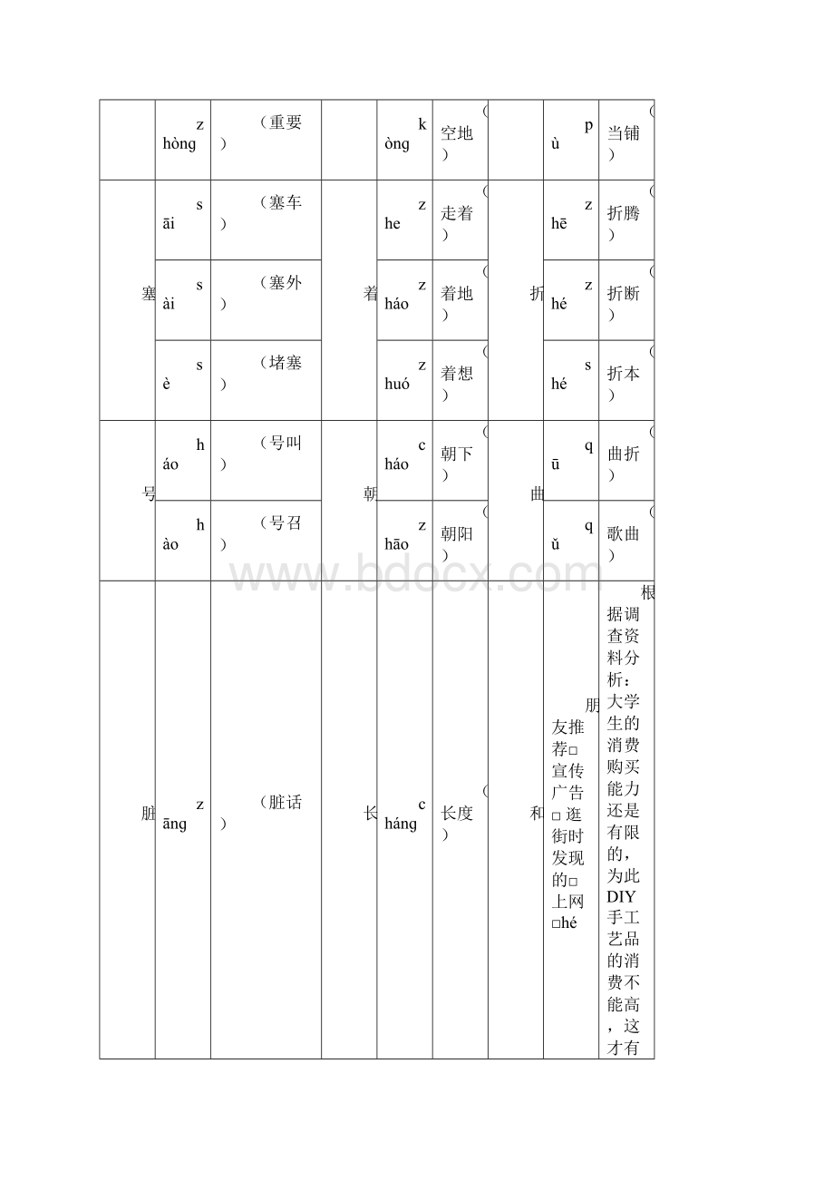 最新四年级下册语文期中复习资料.docx_第2页