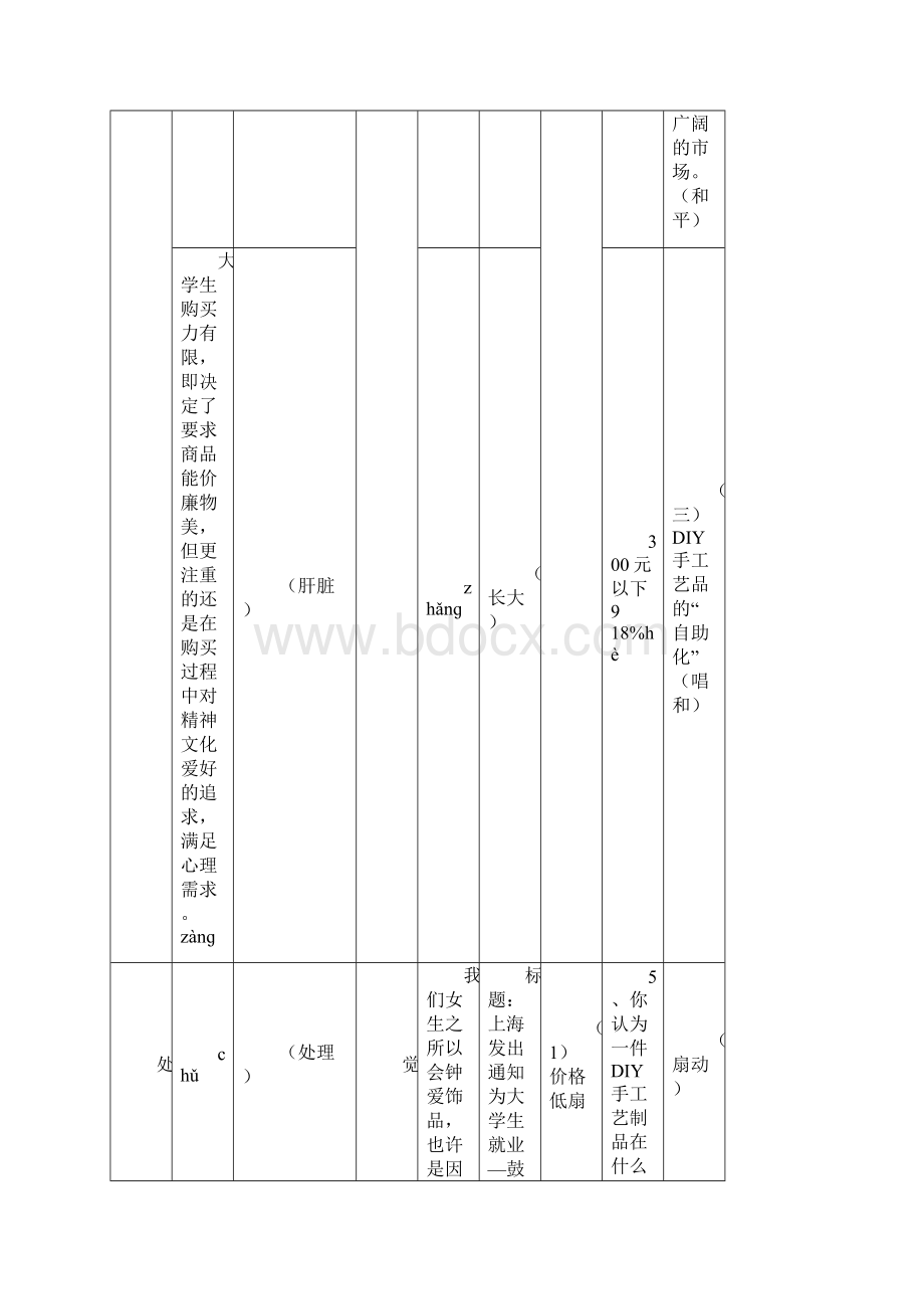 最新四年级下册语文期中复习资料.docx_第3页