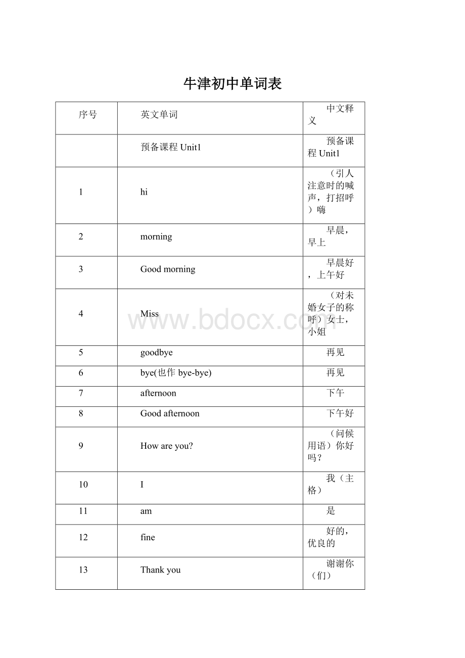 牛津初中单词表.docx_第1页