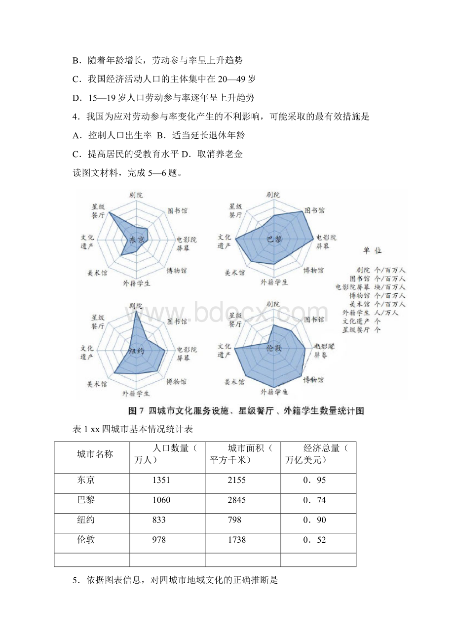 学年高一地理下学期复习测试试题.docx_第2页