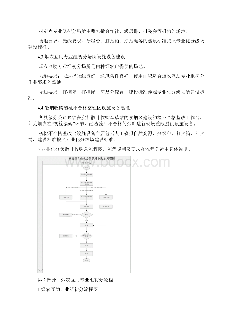 专业化分级散叶收购流程管理规范.docx_第3页