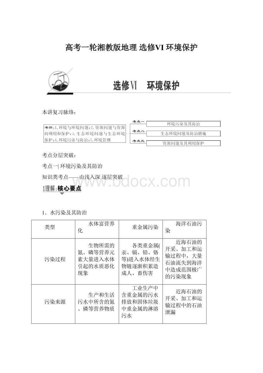 高考一轮湘教版地理 选修Ⅵ 环境保护Word文档下载推荐.docx_第1页