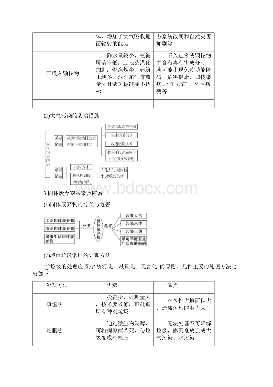 高考一轮湘教版地理 选修Ⅵ 环境保护Word文档下载推荐.docx_第3页