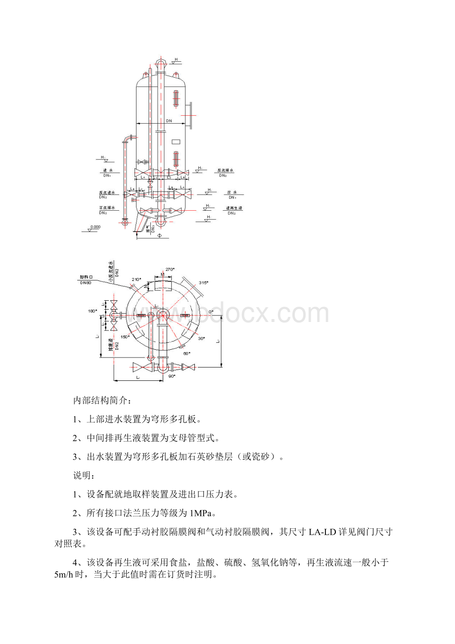 水处理设备设计参数汇总Word文档下载推荐.docx_第2页