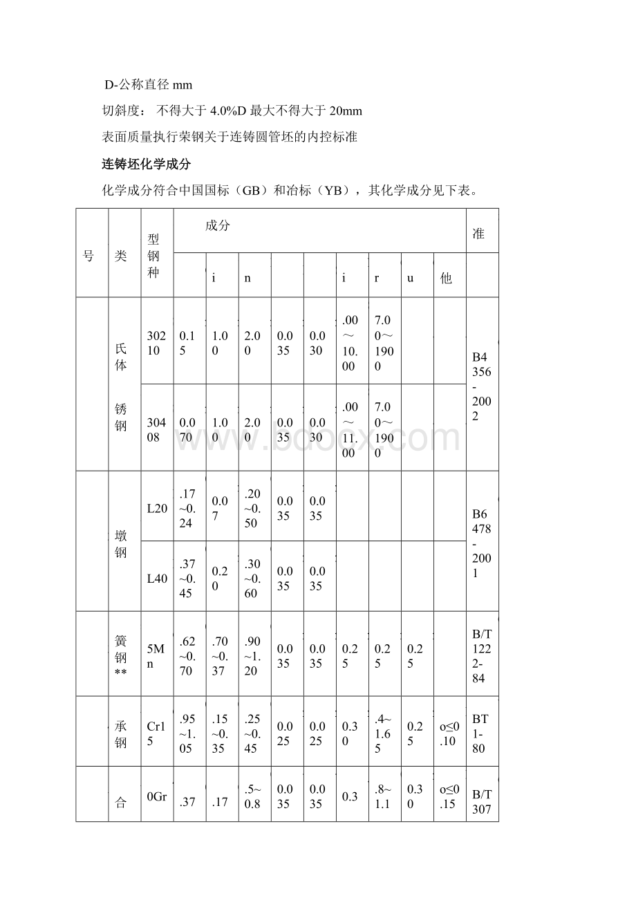 高线工艺技术操作规程修订版已阅.docx_第3页