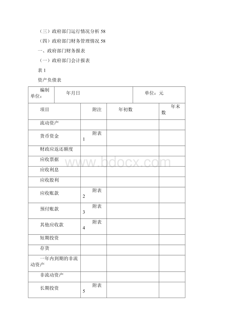 07年政府部门财务报告文字部分编制模板请认真阅读.docx_第2页