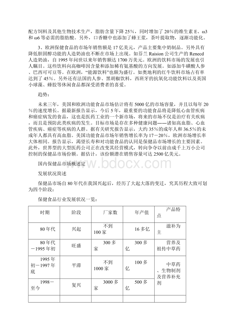 保健品行业研究报告.docx_第2页