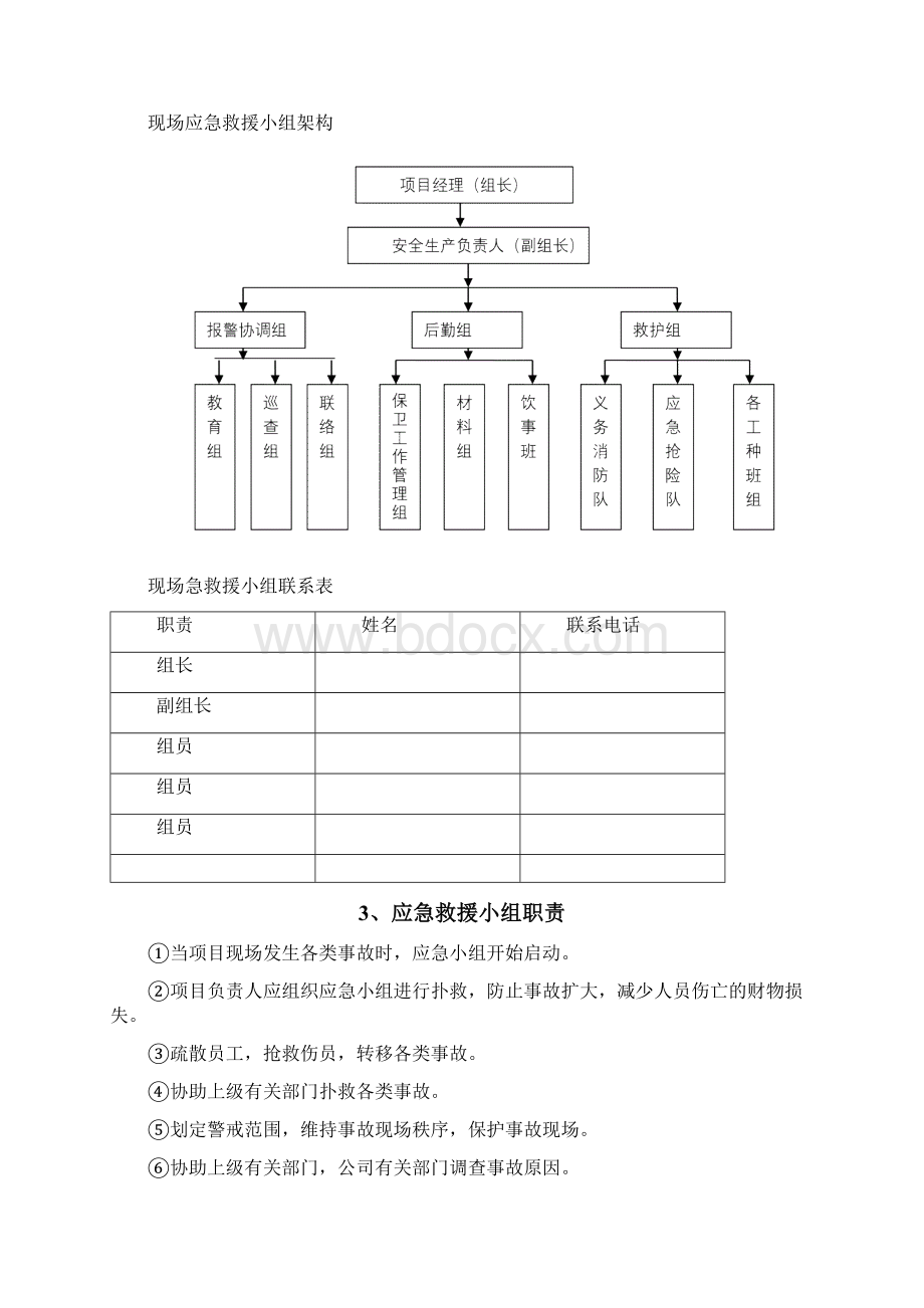 施工应急预案专项施工方案Word下载.docx_第2页