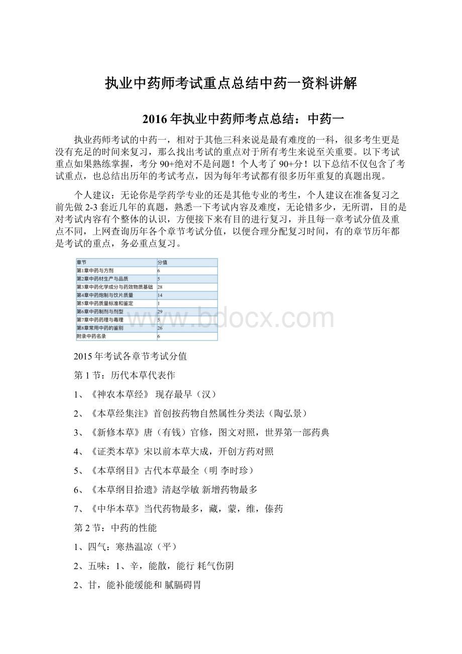 执业中药师考试重点总结中药一资料讲解Word文档下载推荐.docx