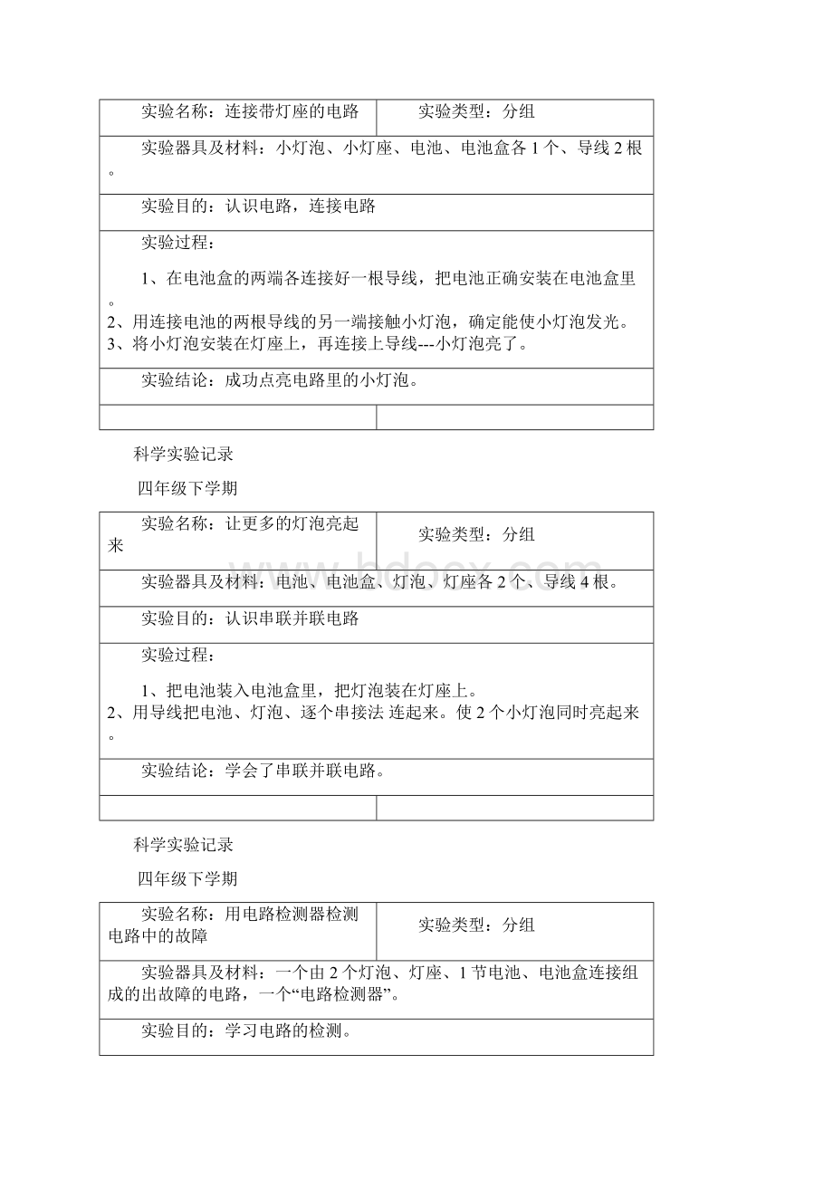 小学科学四年级分组实验记录下学期课件文档格式.docx_第2页