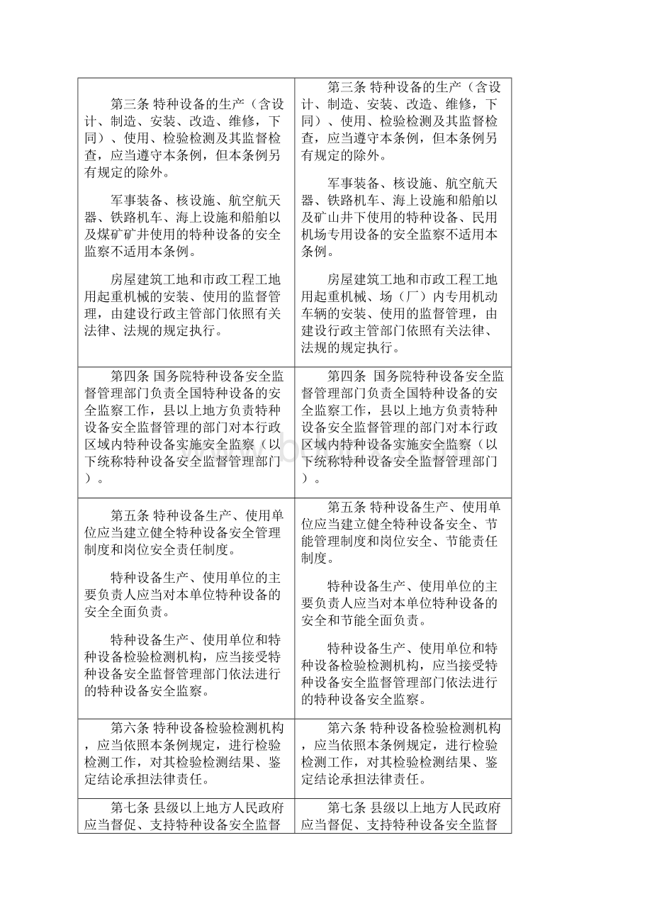 国务院第549号令Word下载.docx_第2页