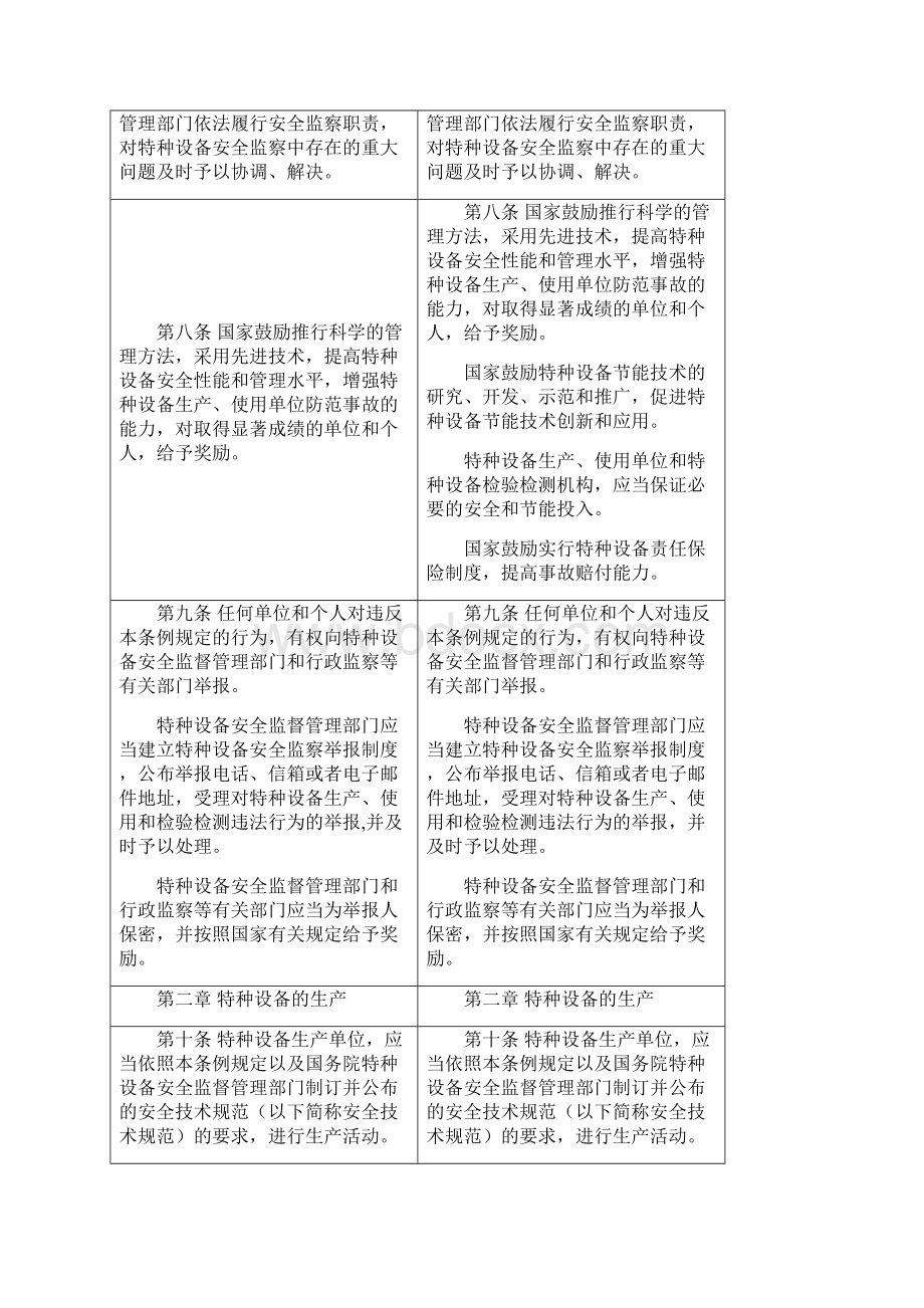 国务院第549号令Word下载.docx_第3页