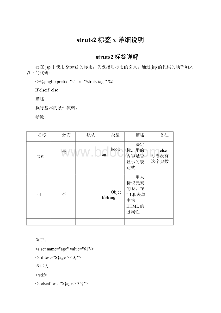 struts2标签x详细说明.docx