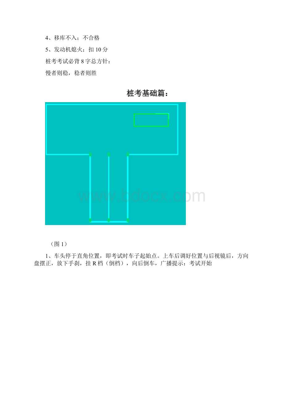 C1科目二桩考详解文档格式.docx_第3页