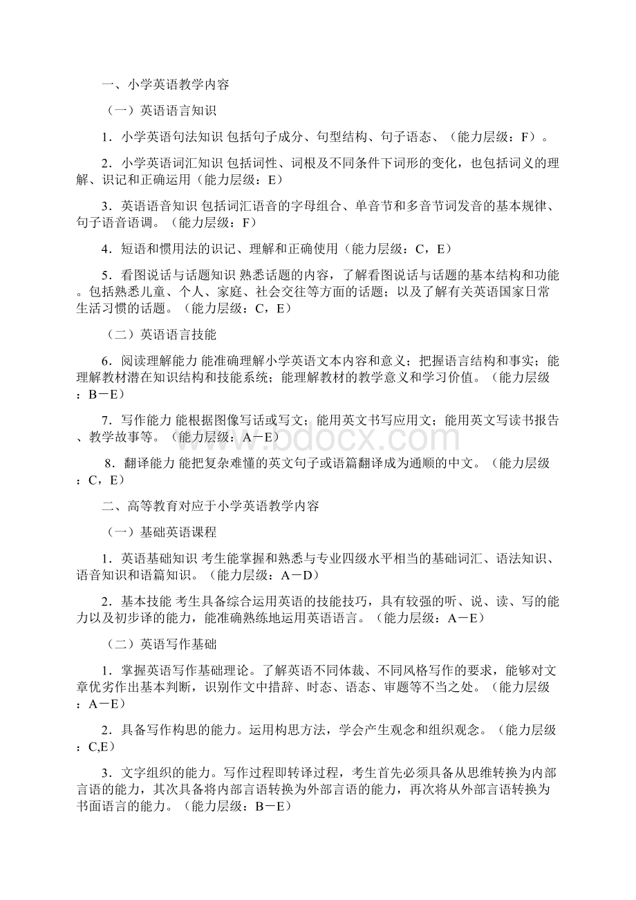 浙江省教师招聘考试小学英语学科考试说明.docx_第2页