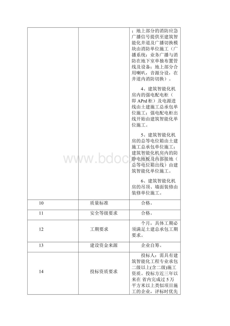 新编某项目建筑智能化工程施工招标文件.docx_第3页