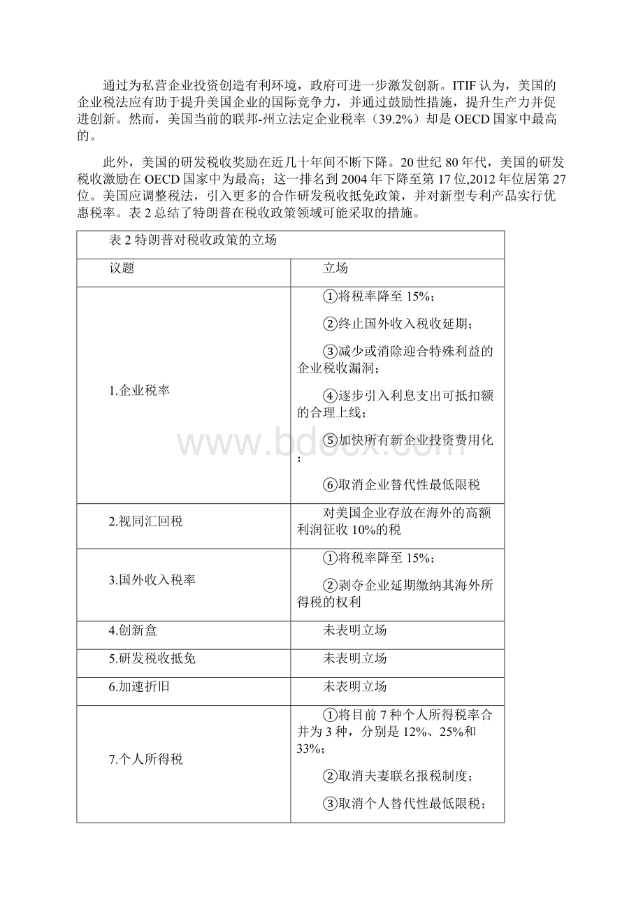 特朗普对技术与创新政策所持的新立场中国科协.docx_第3页