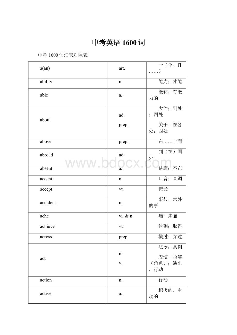 中考英语1600词Word文件下载.docx_第1页