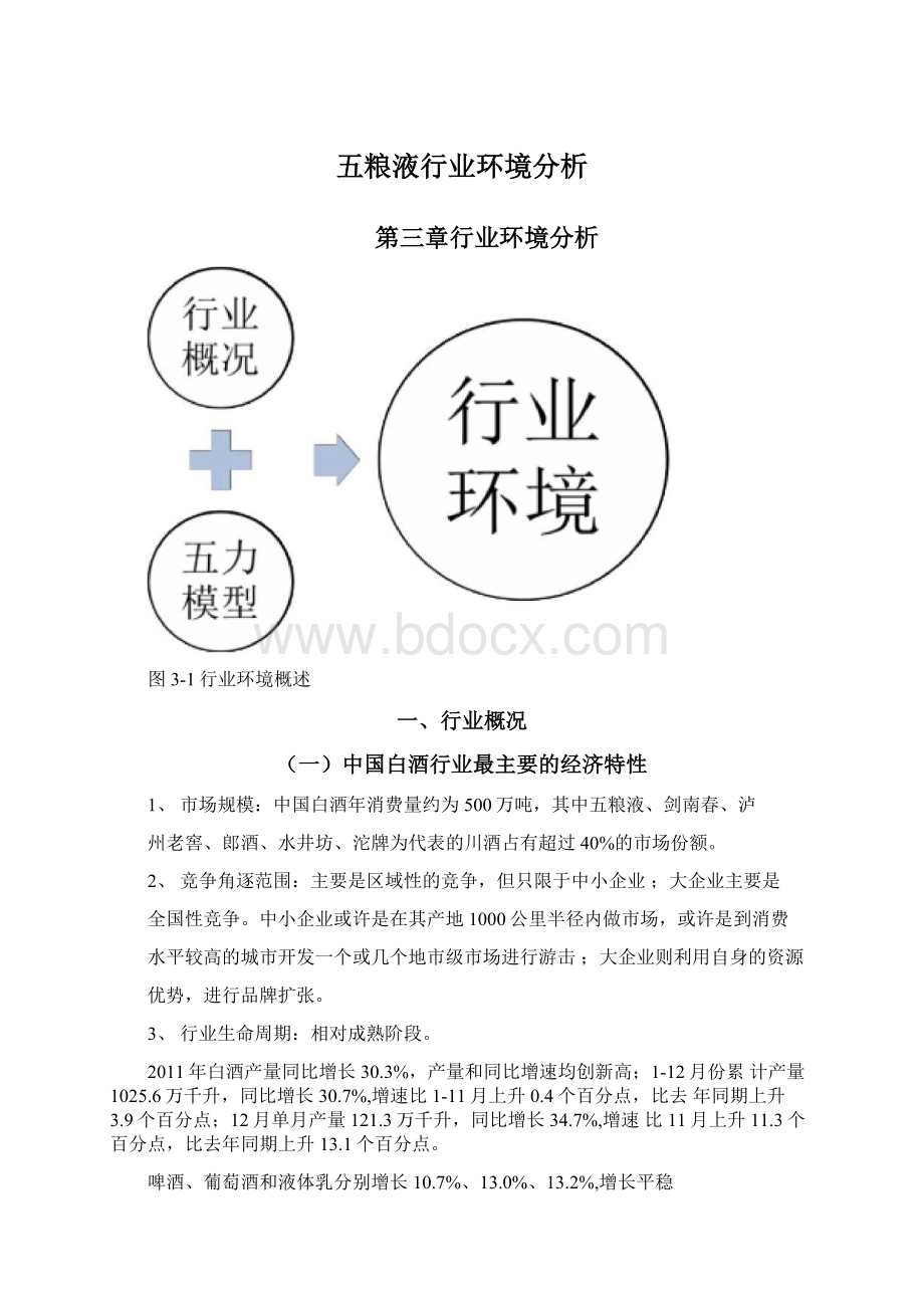 五粮液行业环境分析.docx