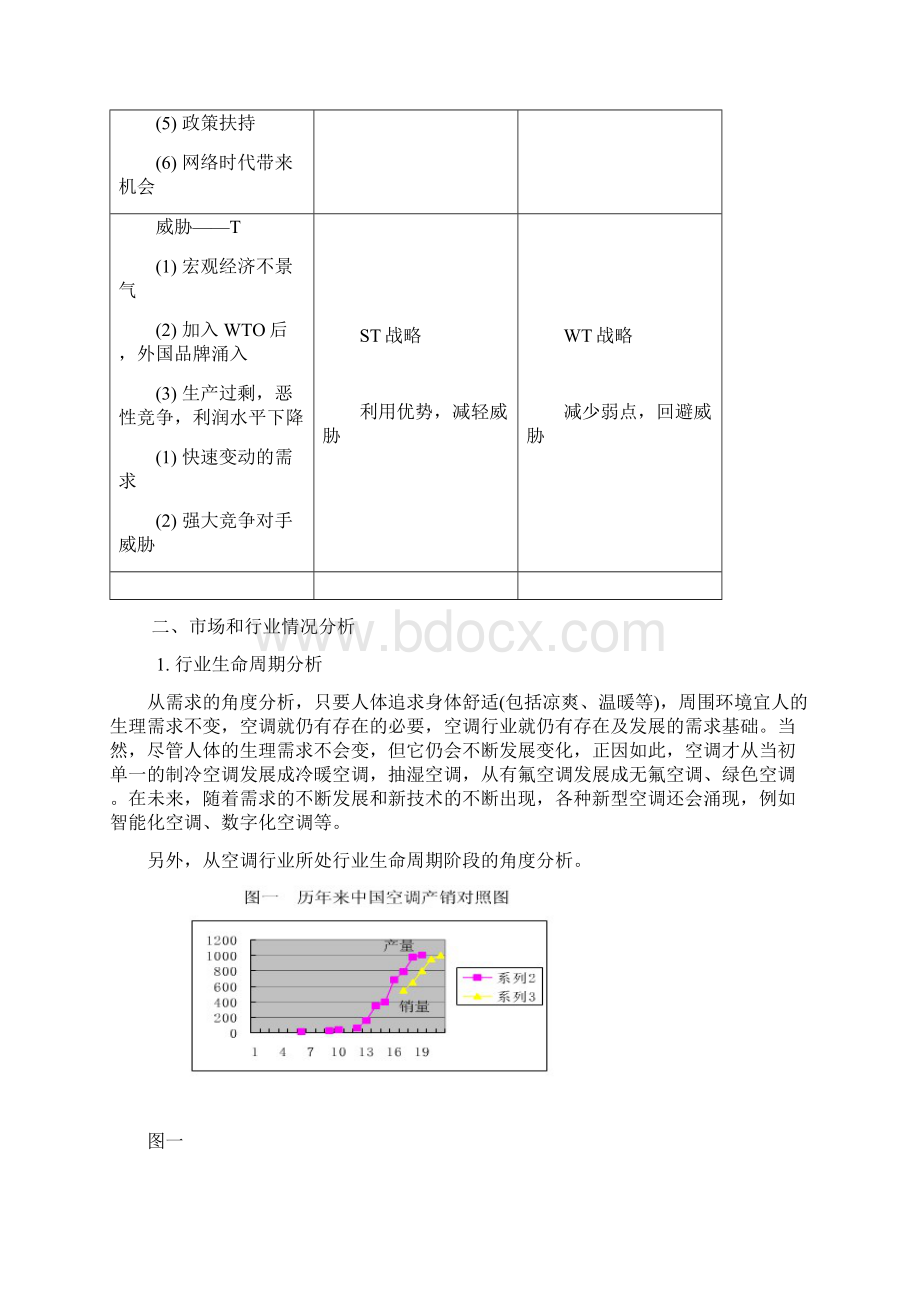 管理学商业计划书.docx_第3页