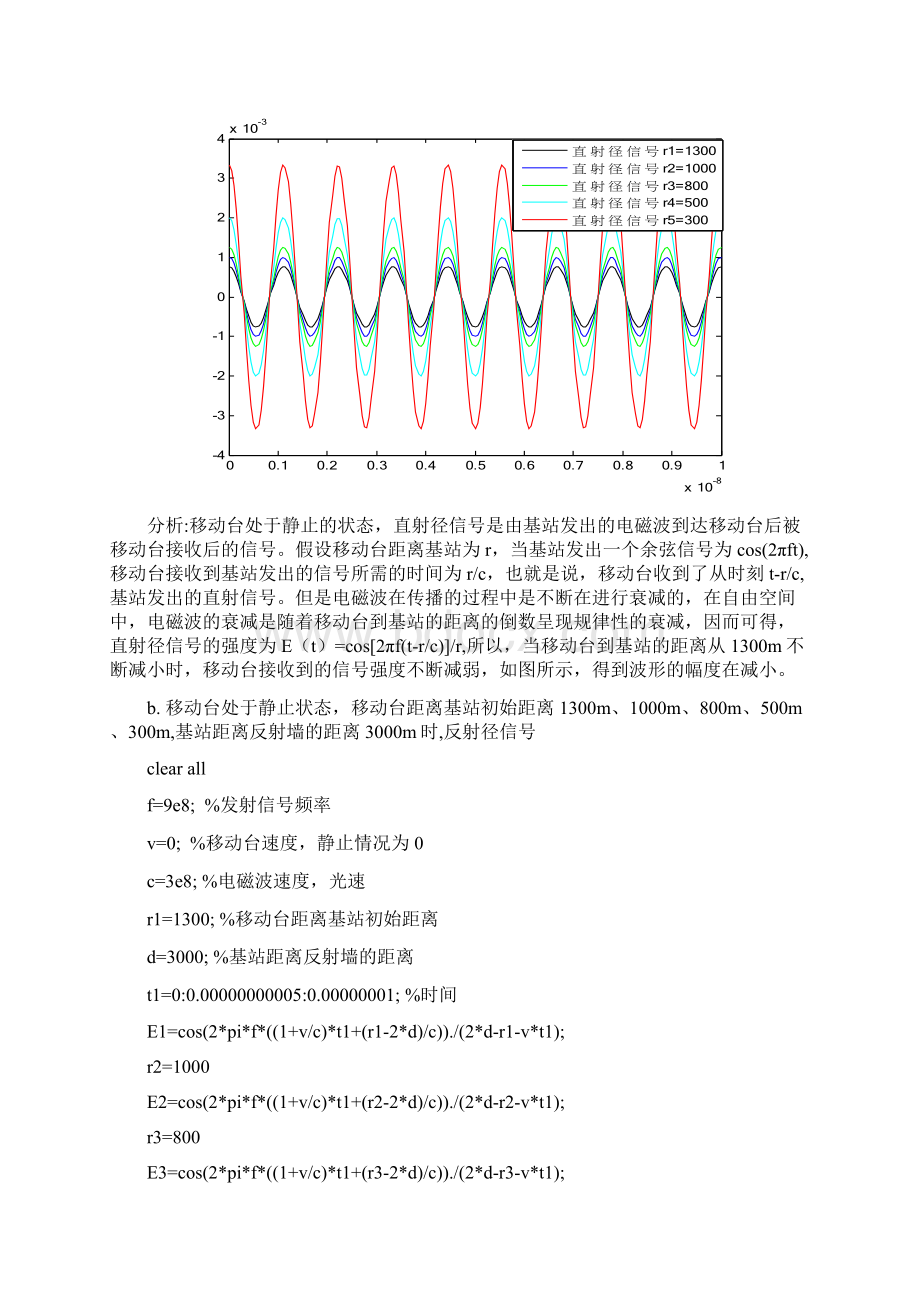 仿真移动台在不同位置的多径信号.docx_第2页