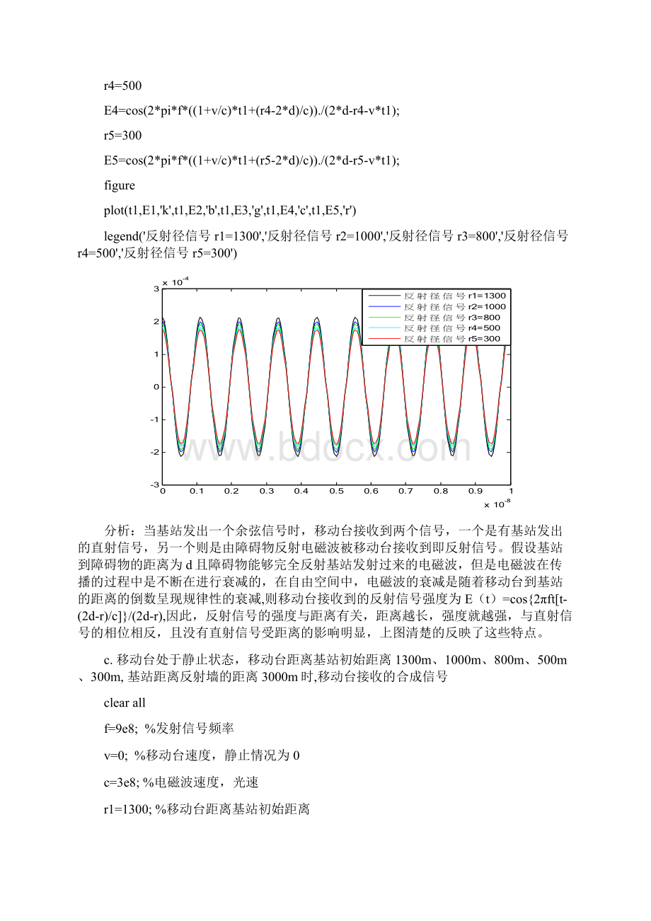 仿真移动台在不同位置的多径信号.docx_第3页