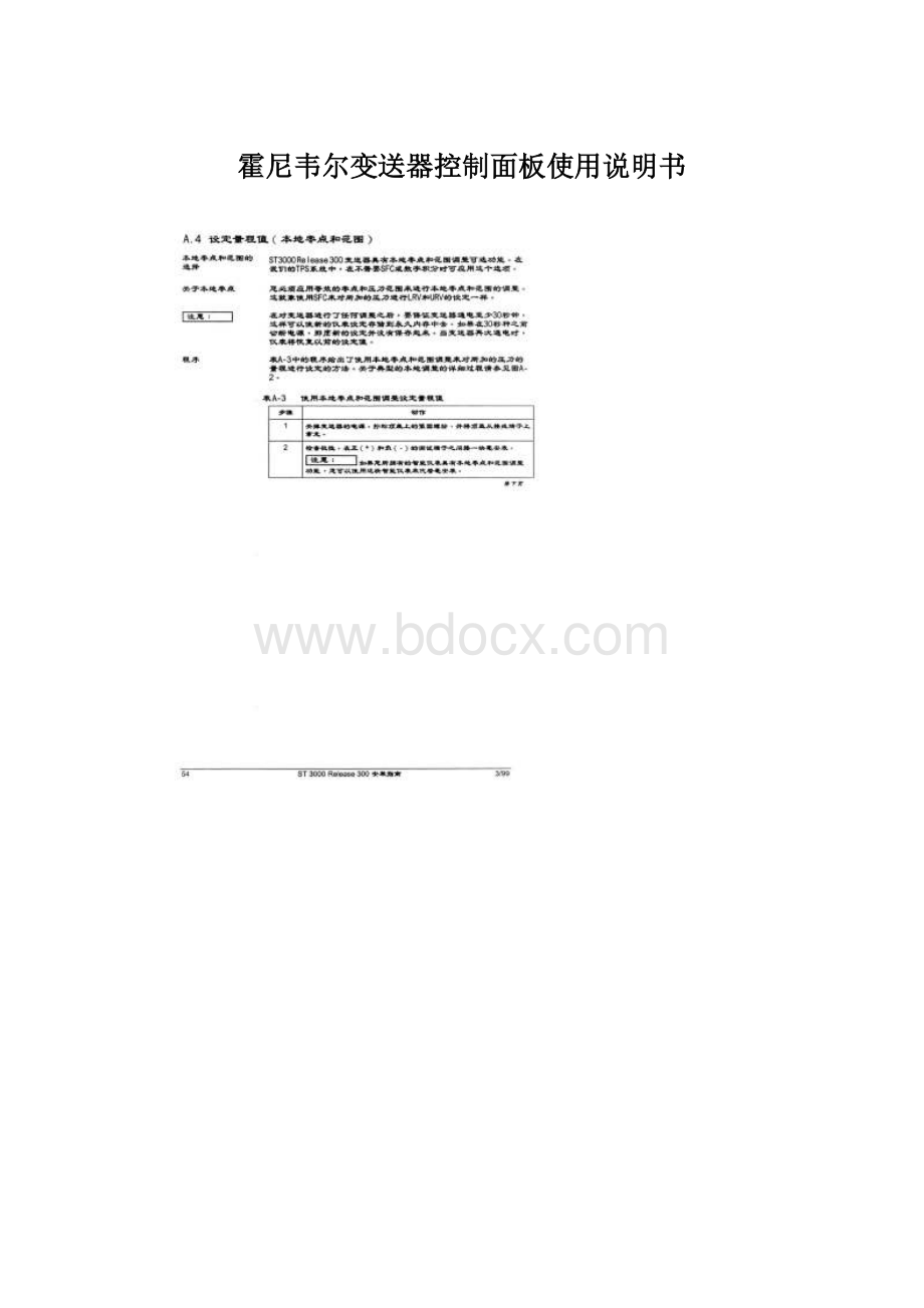 霍尼韦尔变送器控制面板使用说明书.docx_第1页