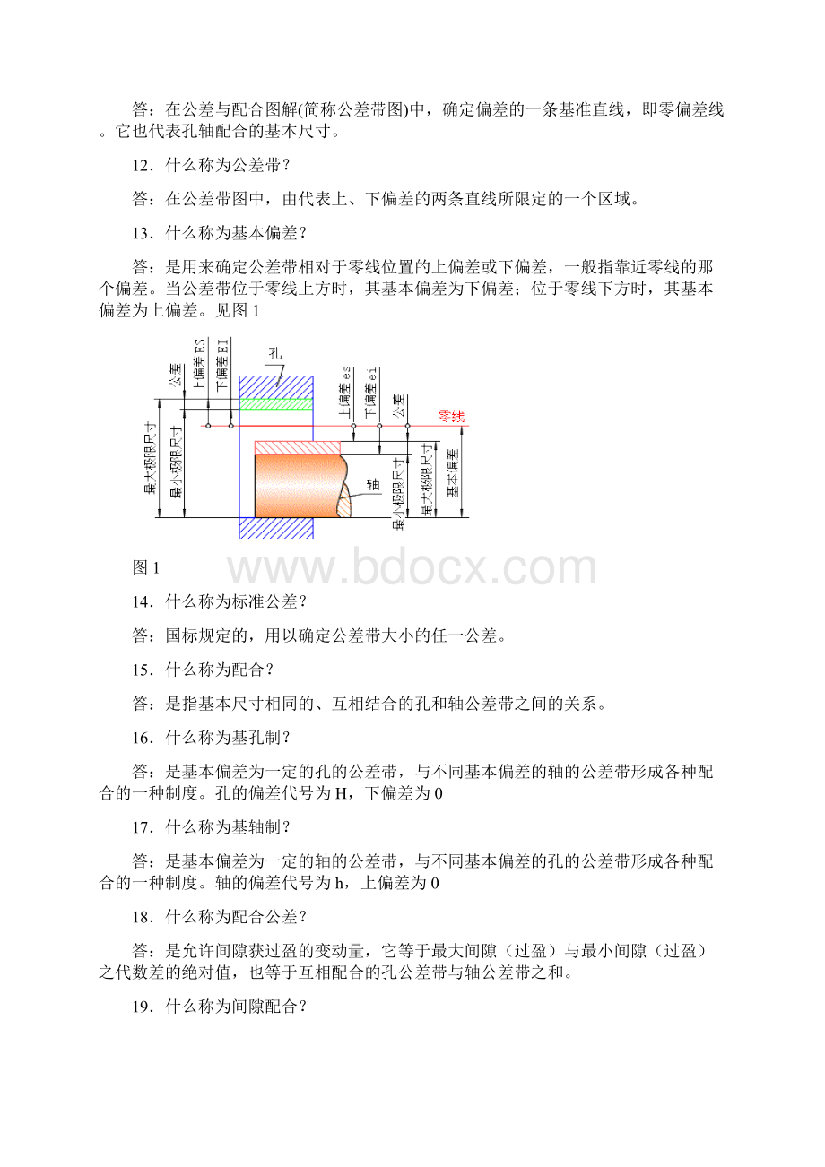 互换性学习资料.docx_第2页