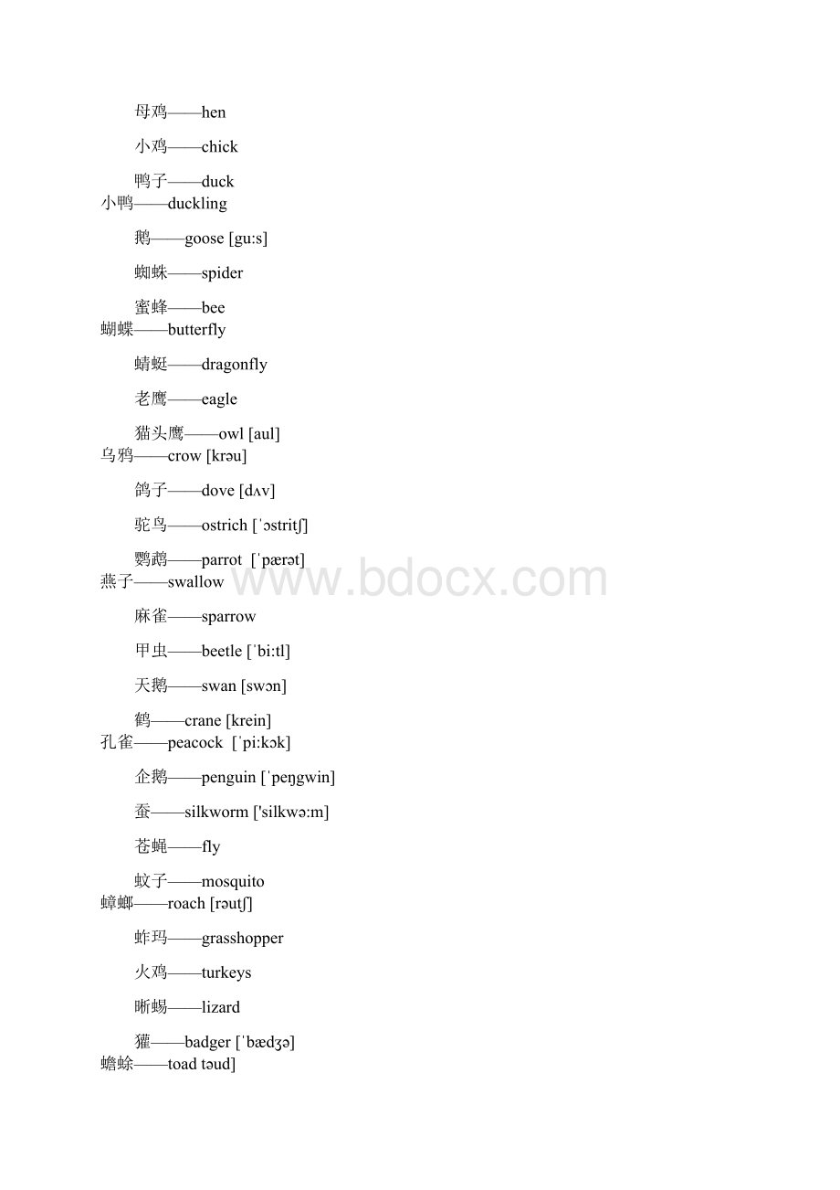 各种动物的英文名.docx_第2页