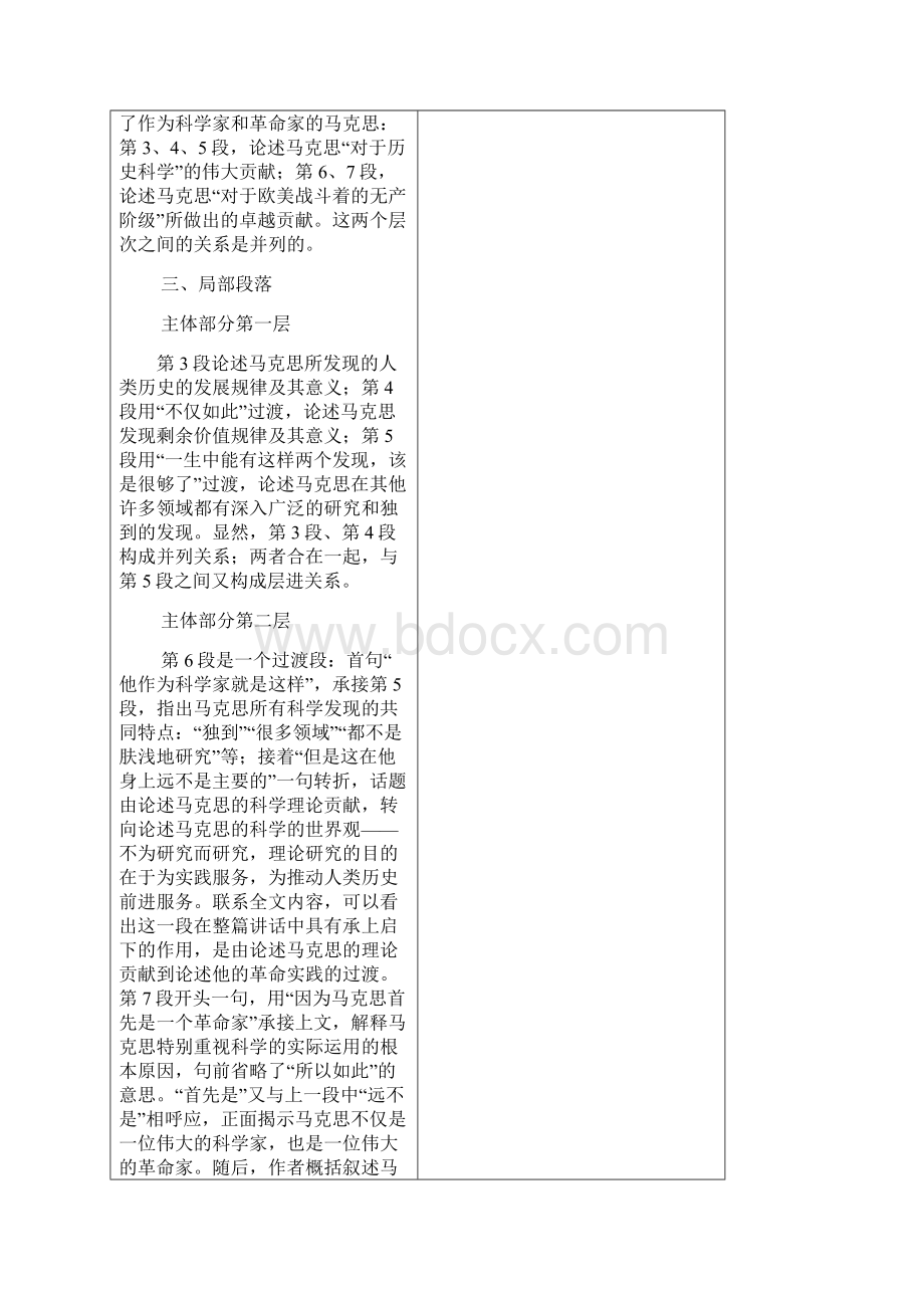 马克思墓前的讲话Word文件下载.docx_第2页