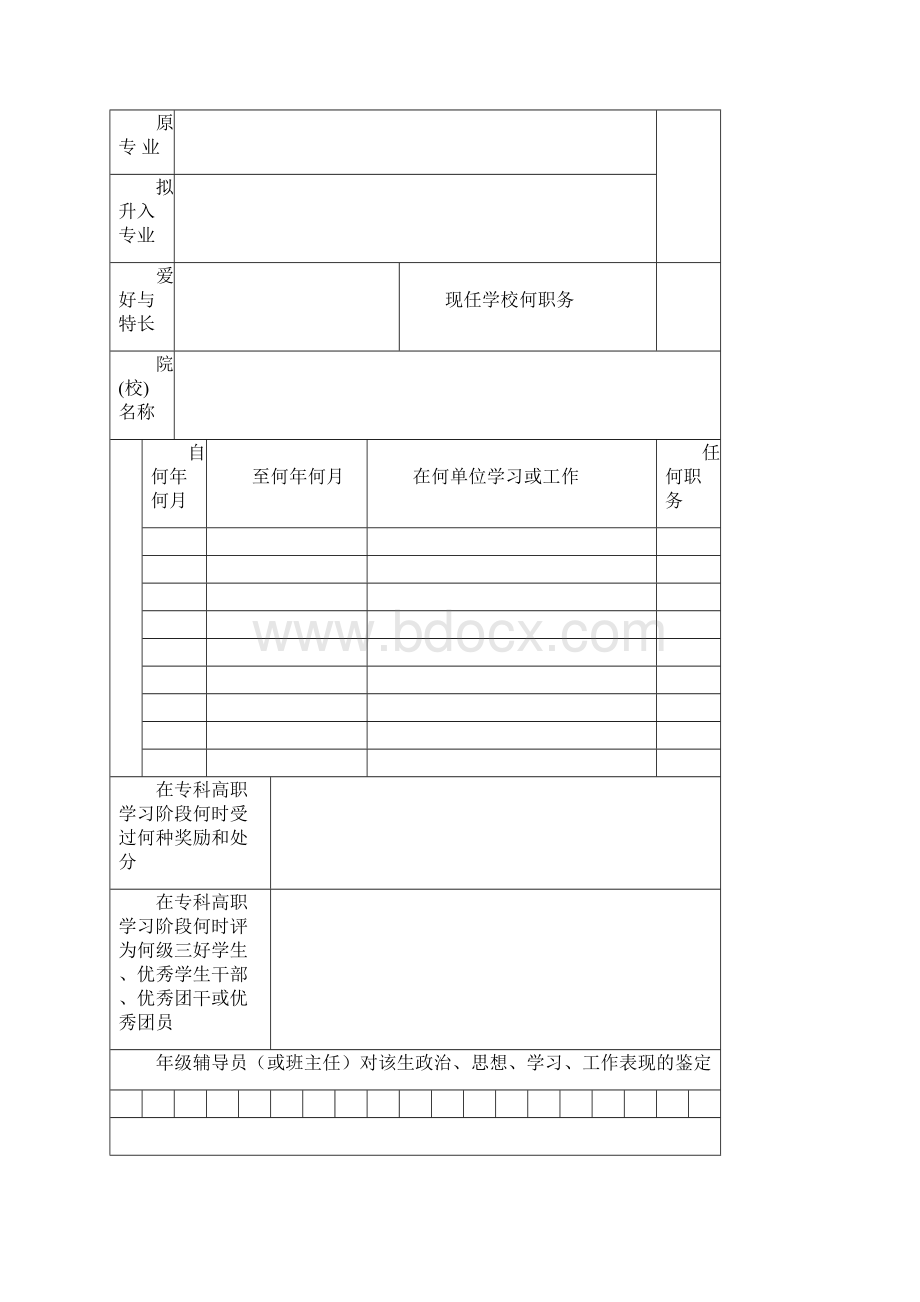 广西壮族自治区普通高等学校优秀专科高职生选拔升入本科学习学生推荐表模板Word文件下载.docx_第2页