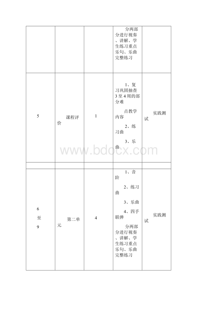 11级教育声乐钢琴小组课教案完成1.docx_第2页