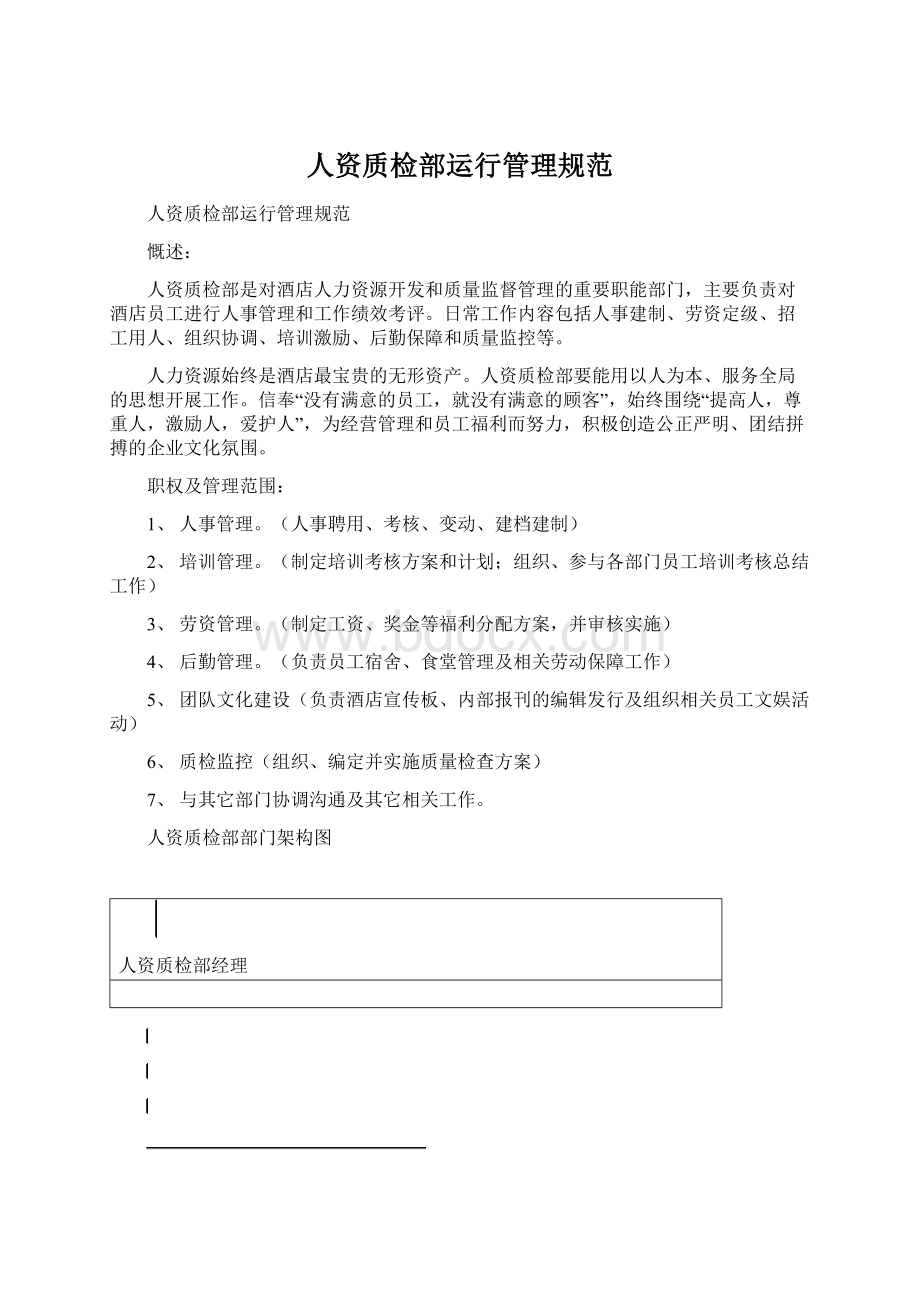 人资质检部运行管理规范Word格式.docx