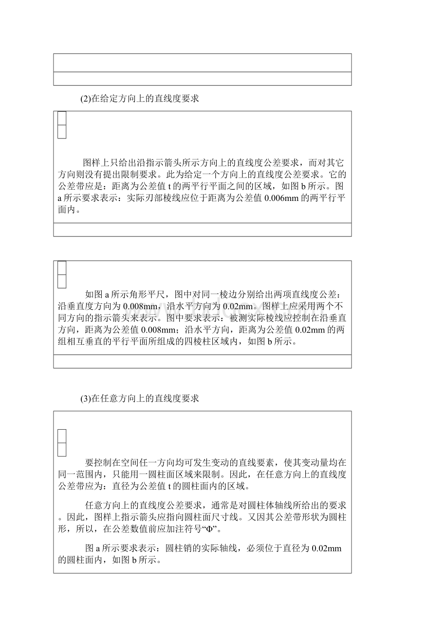 形状公差.docx_第2页