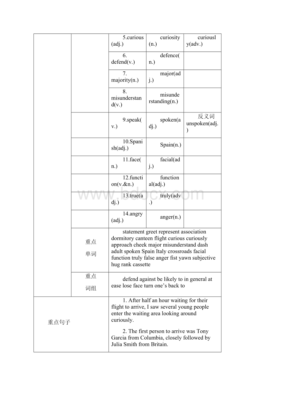 教师教案M4U4Word文档下载推荐.docx_第2页