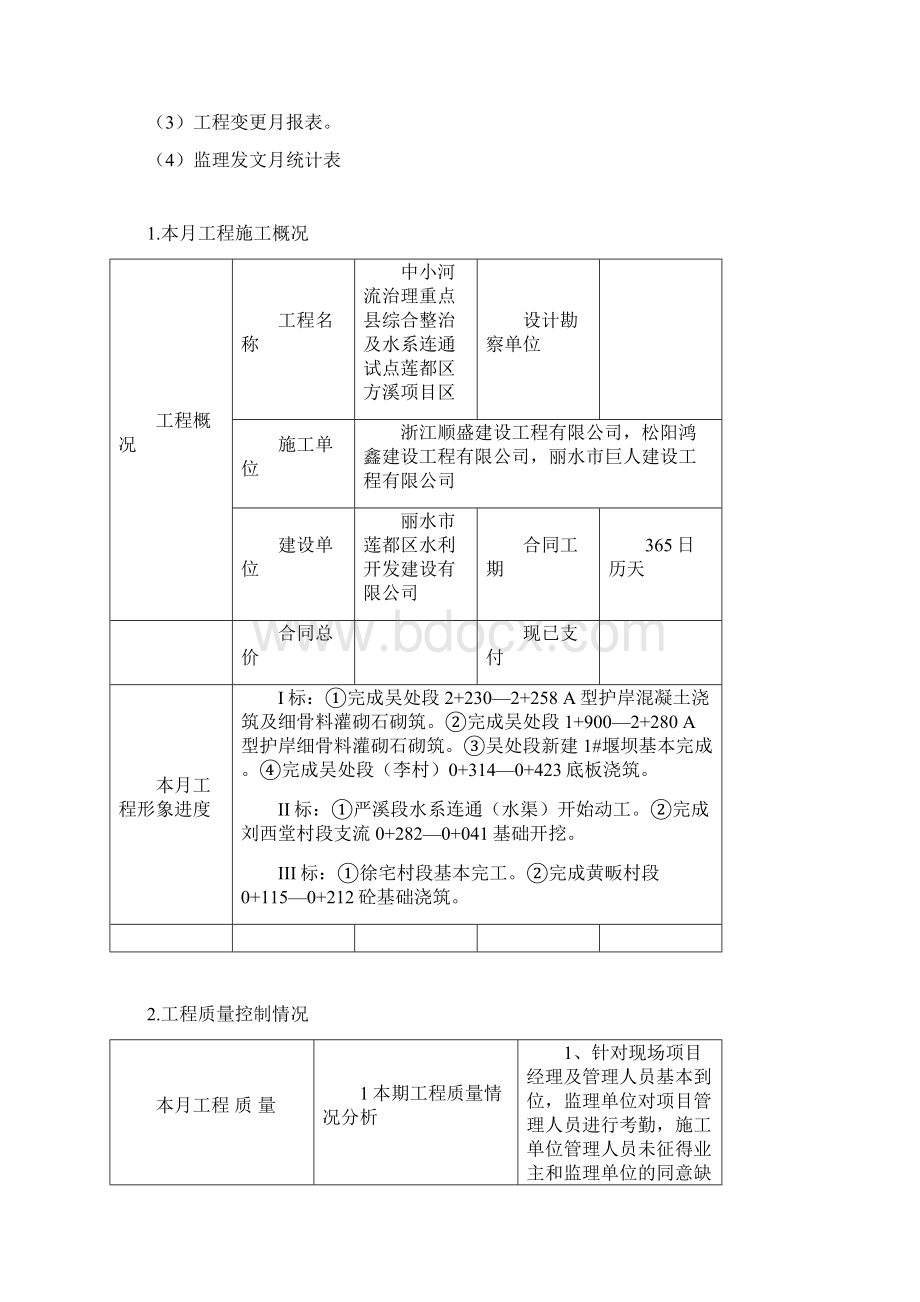 监理月报Word格式文档下载.docx_第3页