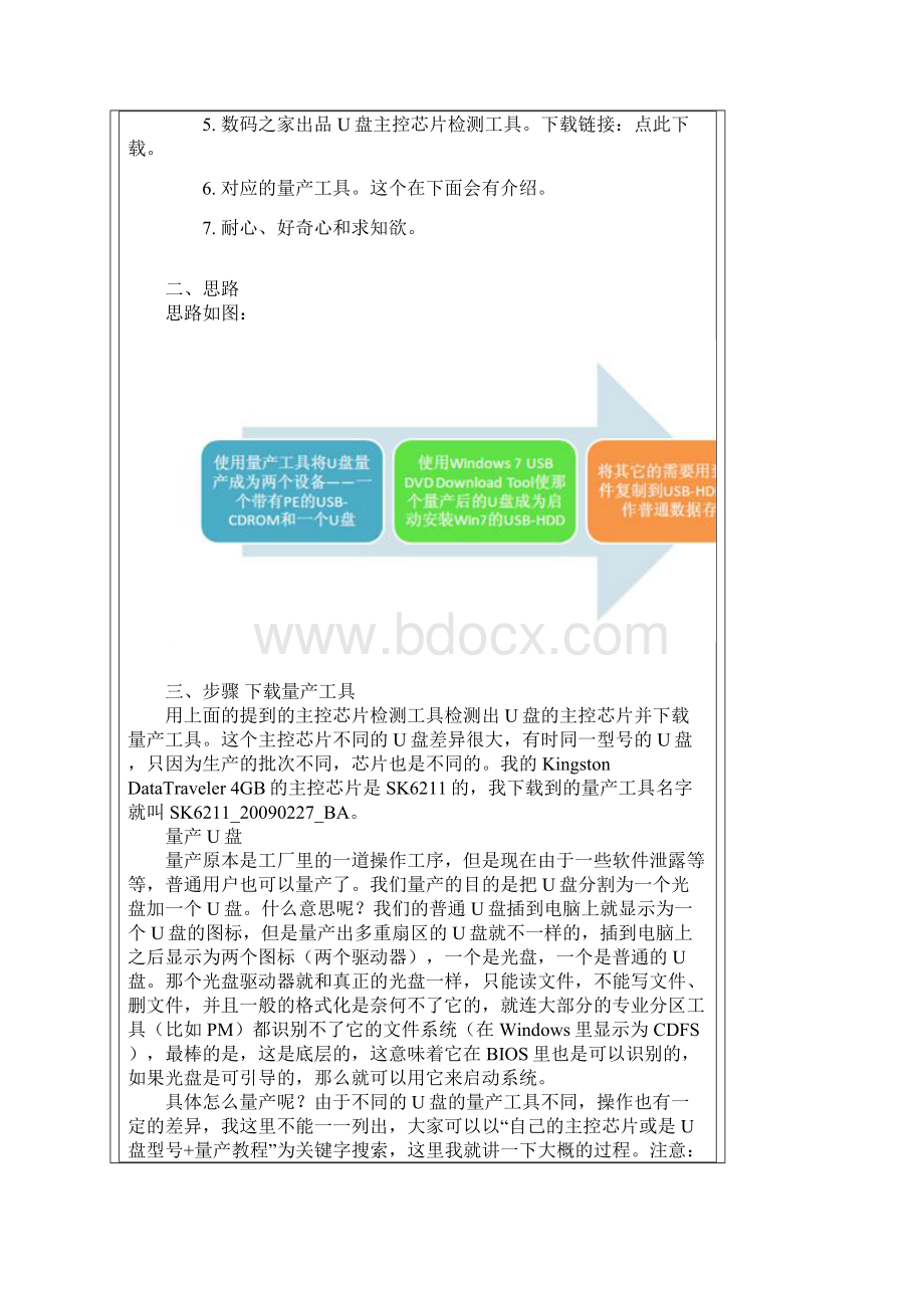 教你如何制作一个多功能U盘系统.docx_第2页